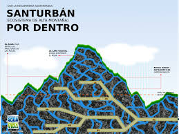 Que hay Detrás de Minesa por el Oro de Santurbán? Los Árabes ...